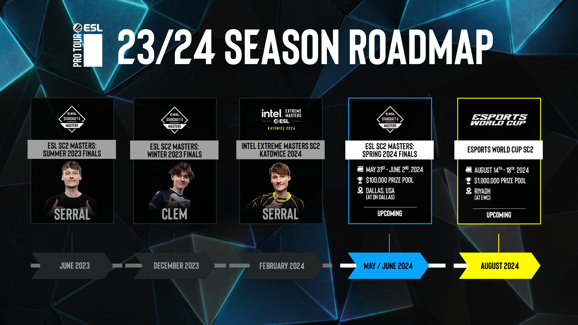 ESL SC2 Masters DreamHack Dallas